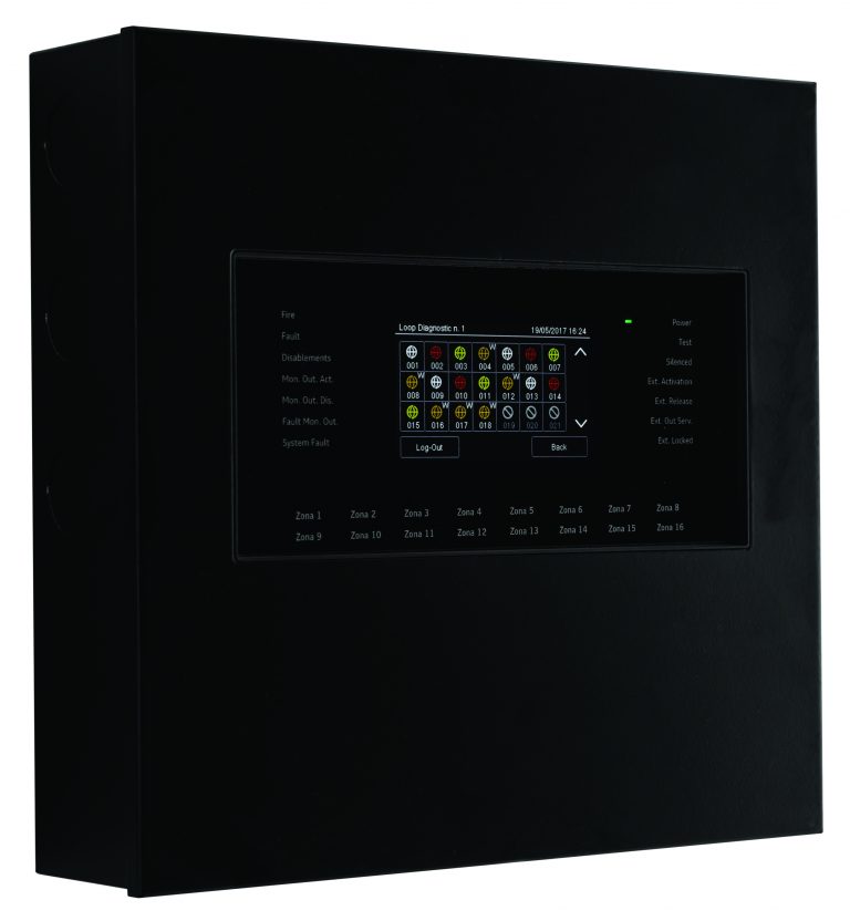 FG901CP-MININET_AP Fire Control Panel